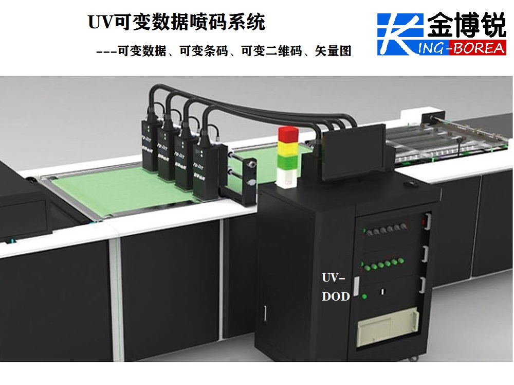 UV高速可变数据喷码机