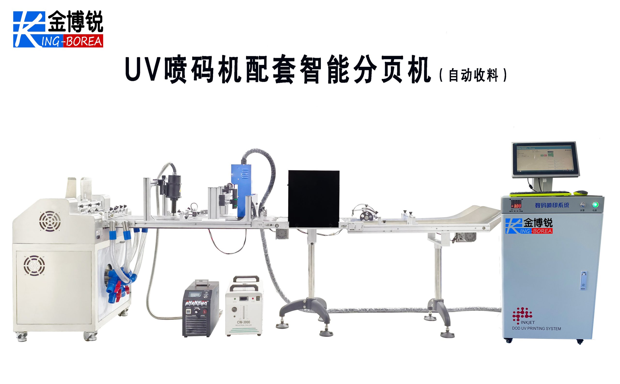 UV高速可变数据喷码机